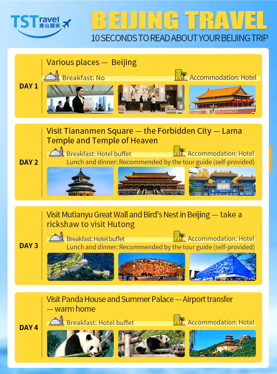 Tour Plan